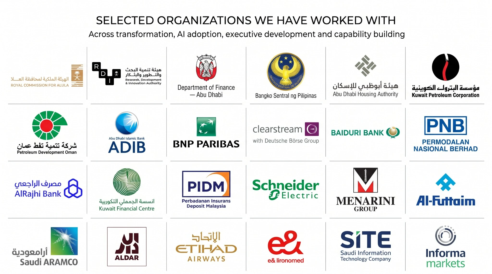 Selected organizations we have worked with
